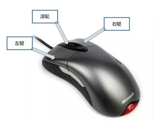 操作學會快速電腦的方法_怎樣快速操作電腦_如何快速學會操作電腦