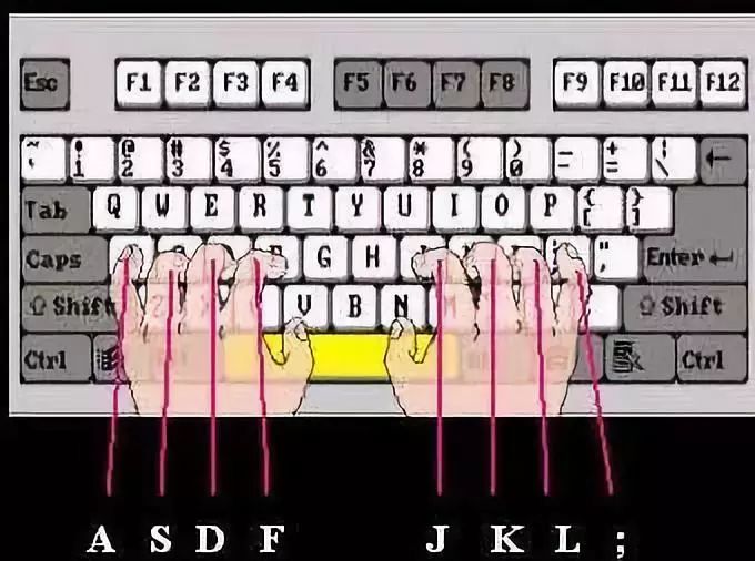 怎樣快速操作電腦_操作學會快速電腦的方法_如何快速學會操作電腦