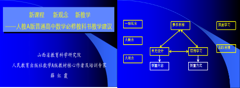 高中數學總結個人教師工作經驗_高中數學教師個人學期工作總結_高中數學教師個人工作總結