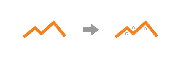 三角形怎么畫圓心_ai怎么畫圓角三角形_三角形畫圓弧